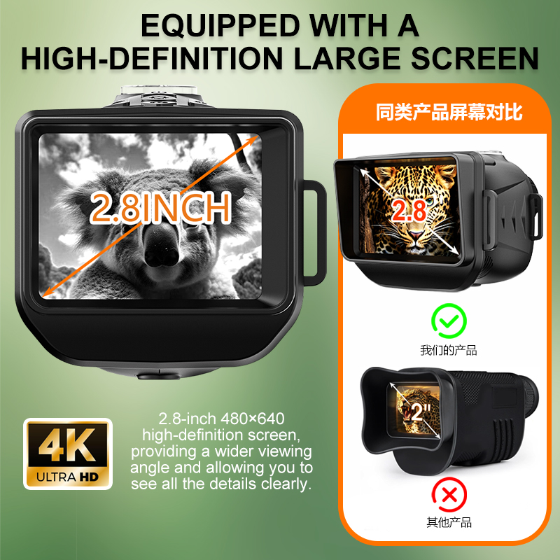 ZIYOUHU NV380 HD赤外線暗視単眼鏡、ビデオ録画 - Outdoor Hunting Videos のレビューと価格